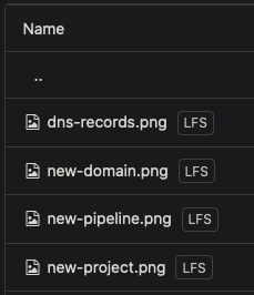 GitLab LFS